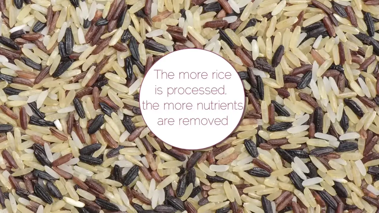 Rice And IBS All You Need To Know. Oh My Gut