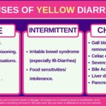 yellow diarrhea