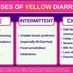 yellow diarrhea