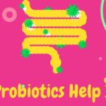 do probiotics help IBS
