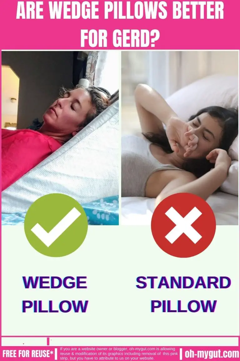 wedge pillow for gerd