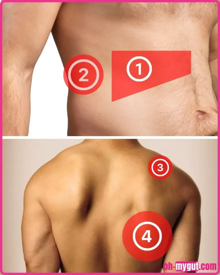 liver pain location diagram