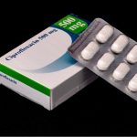 ciprofloxacin for diverticulitis