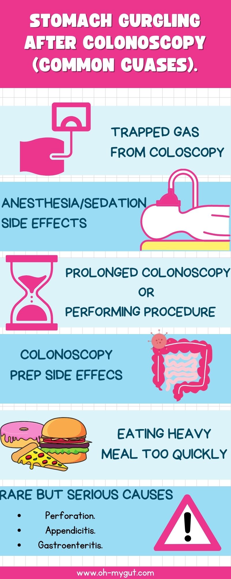 Stomach gurgling after colonoscopy causes infographic