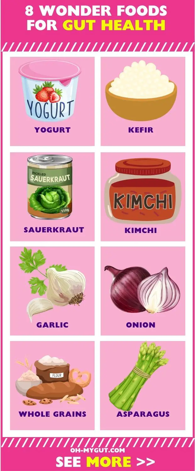 top foods for gut health including yogurt, bananas, kimchi, sauerkraut, bananas, whole grains, onion, garlic